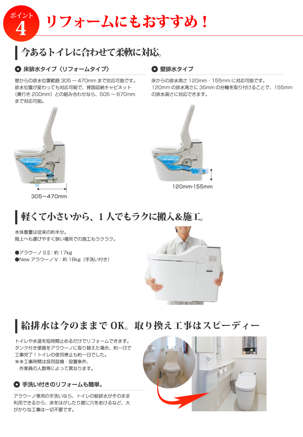 LP画像