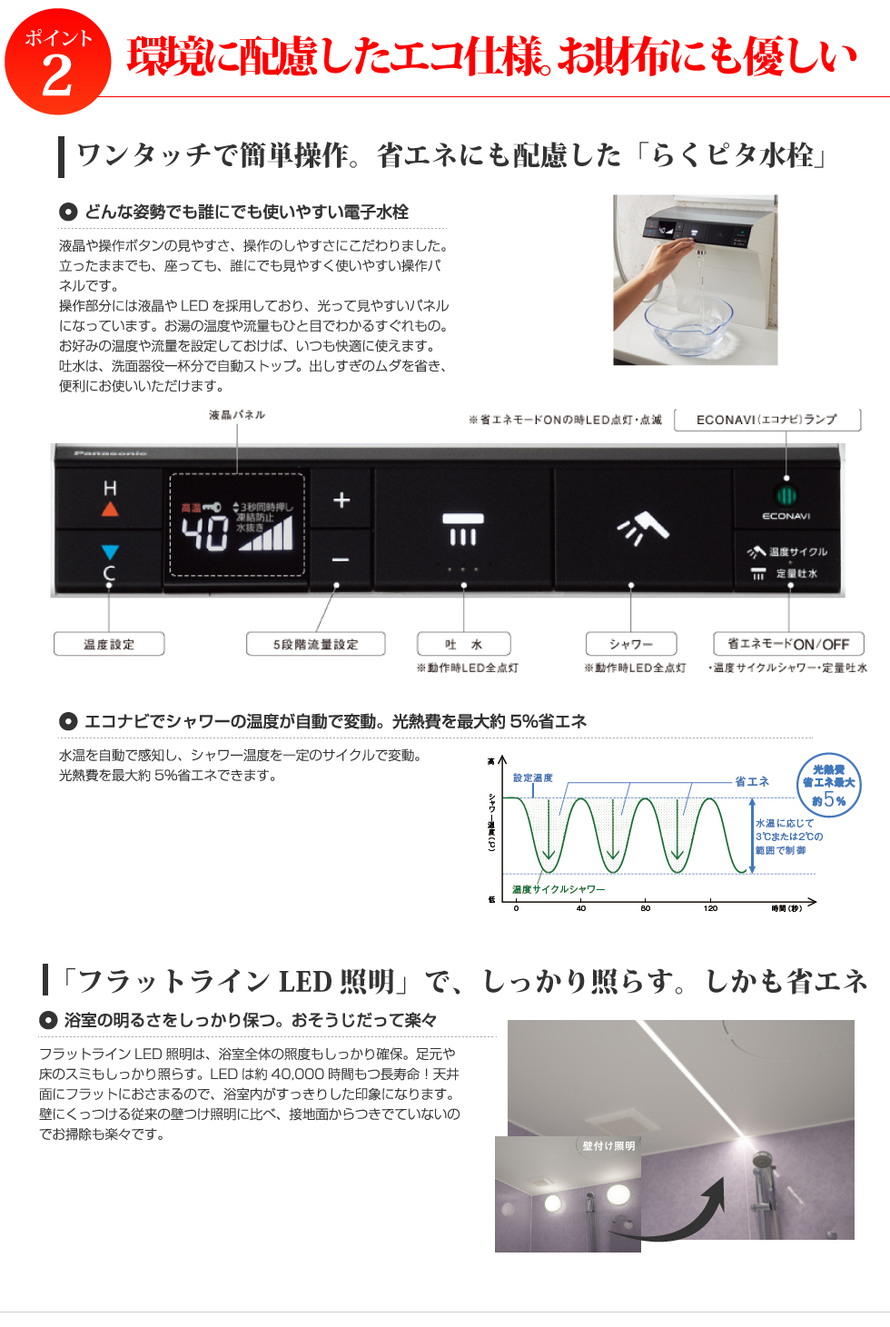LP画像