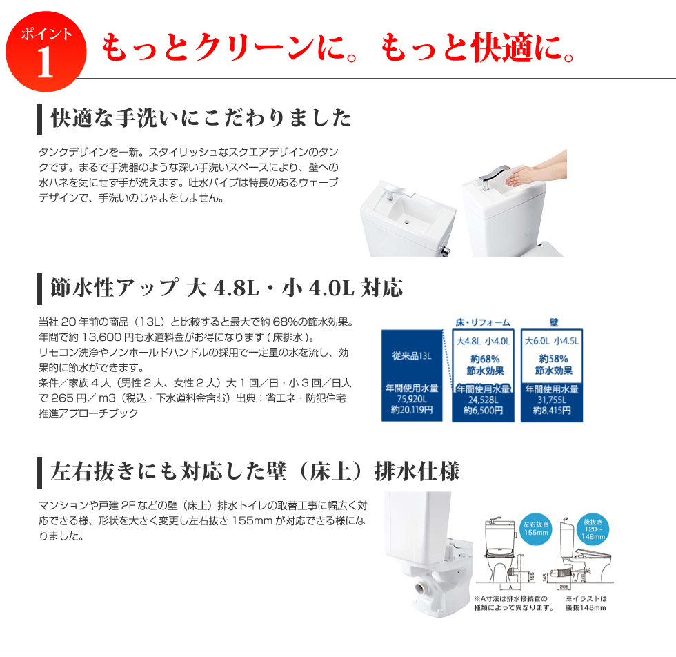 LP画像