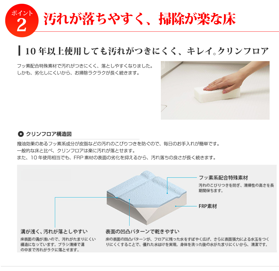 LP画像