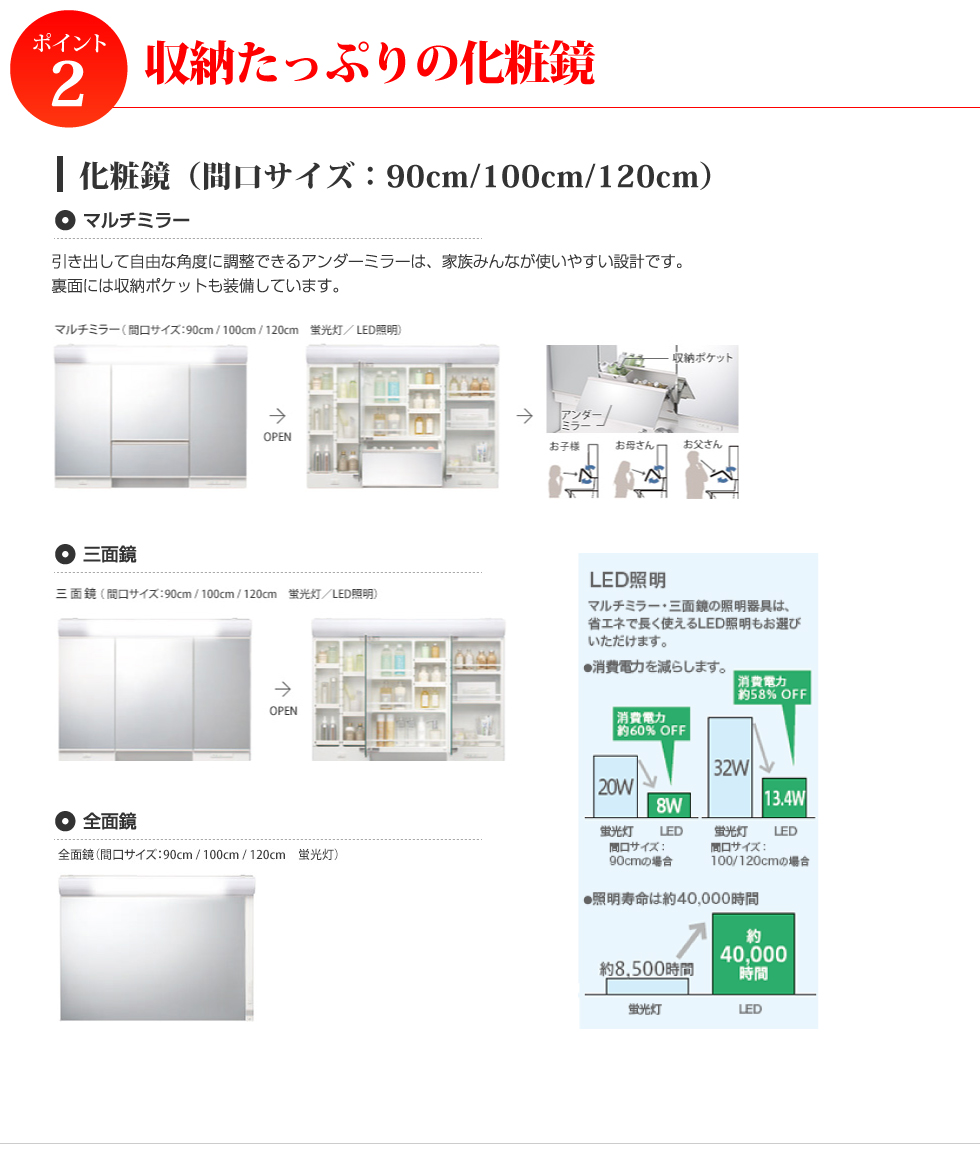 LP画像