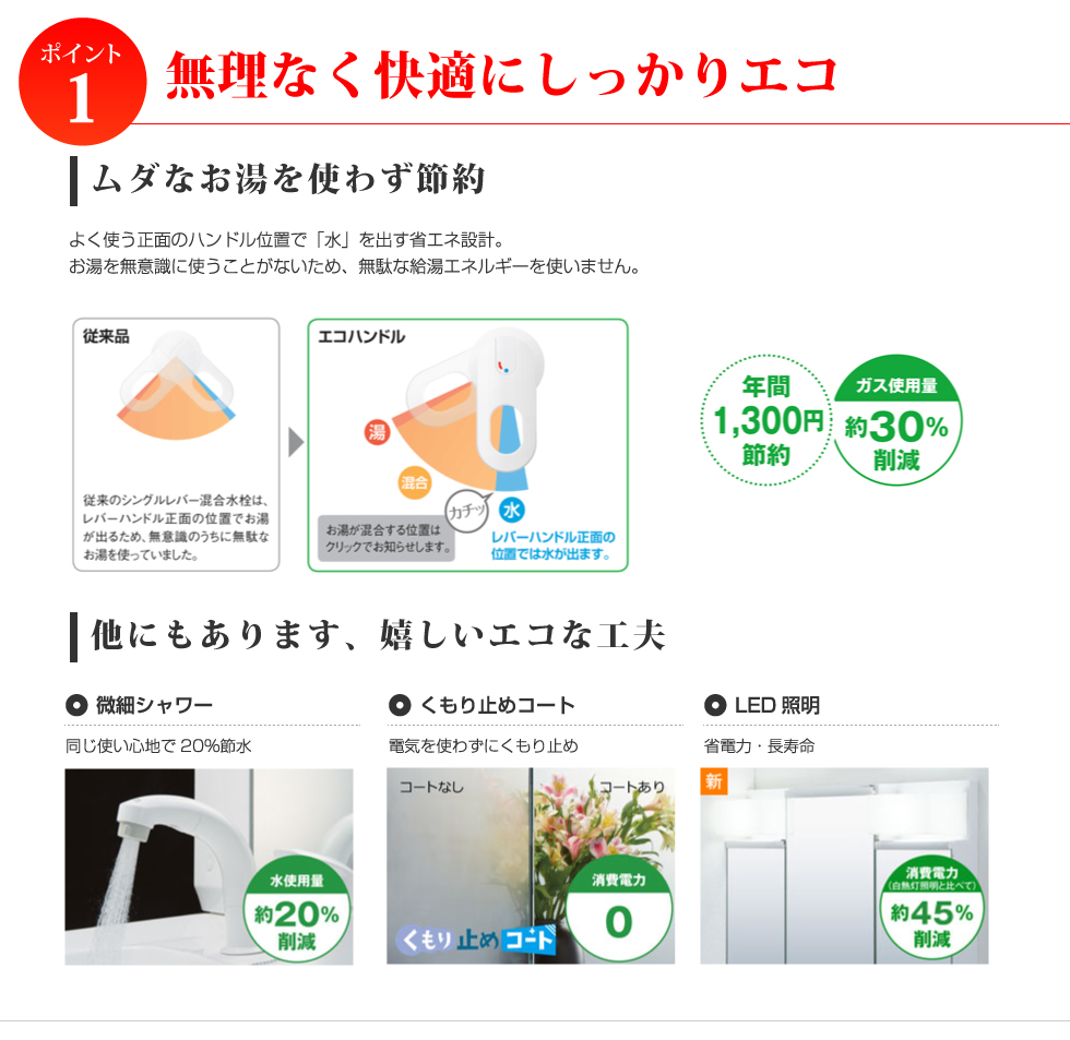 LP画像