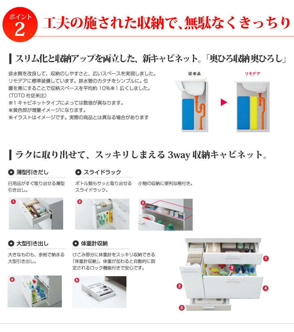 LP画像