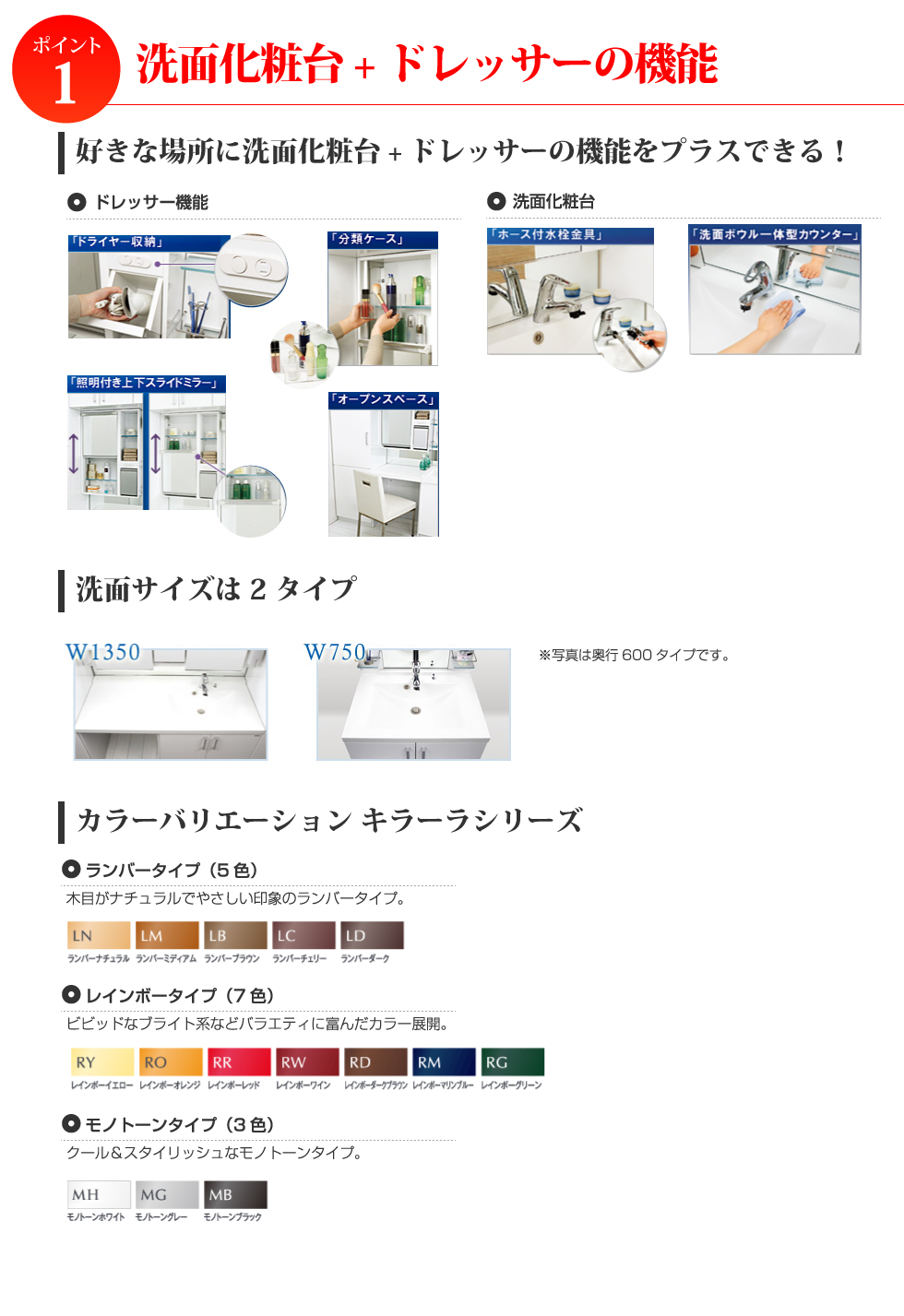 LP画像