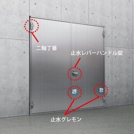 扉との接合部や鍵穴の隙間からの漏水を防止