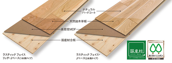 銘木単板を生かした意匠性