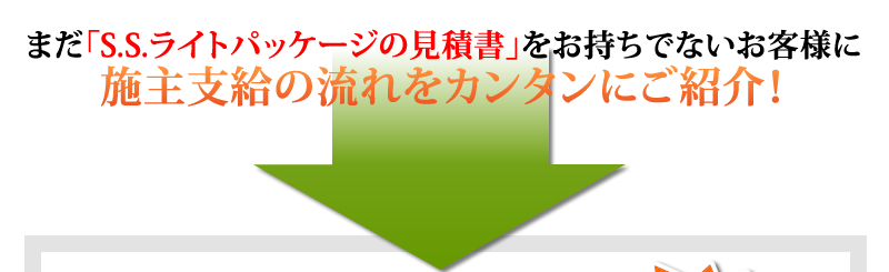 Nibv S.S.CgpbP[W̎{x̗J^ɂЉI