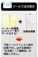 [ŌςI