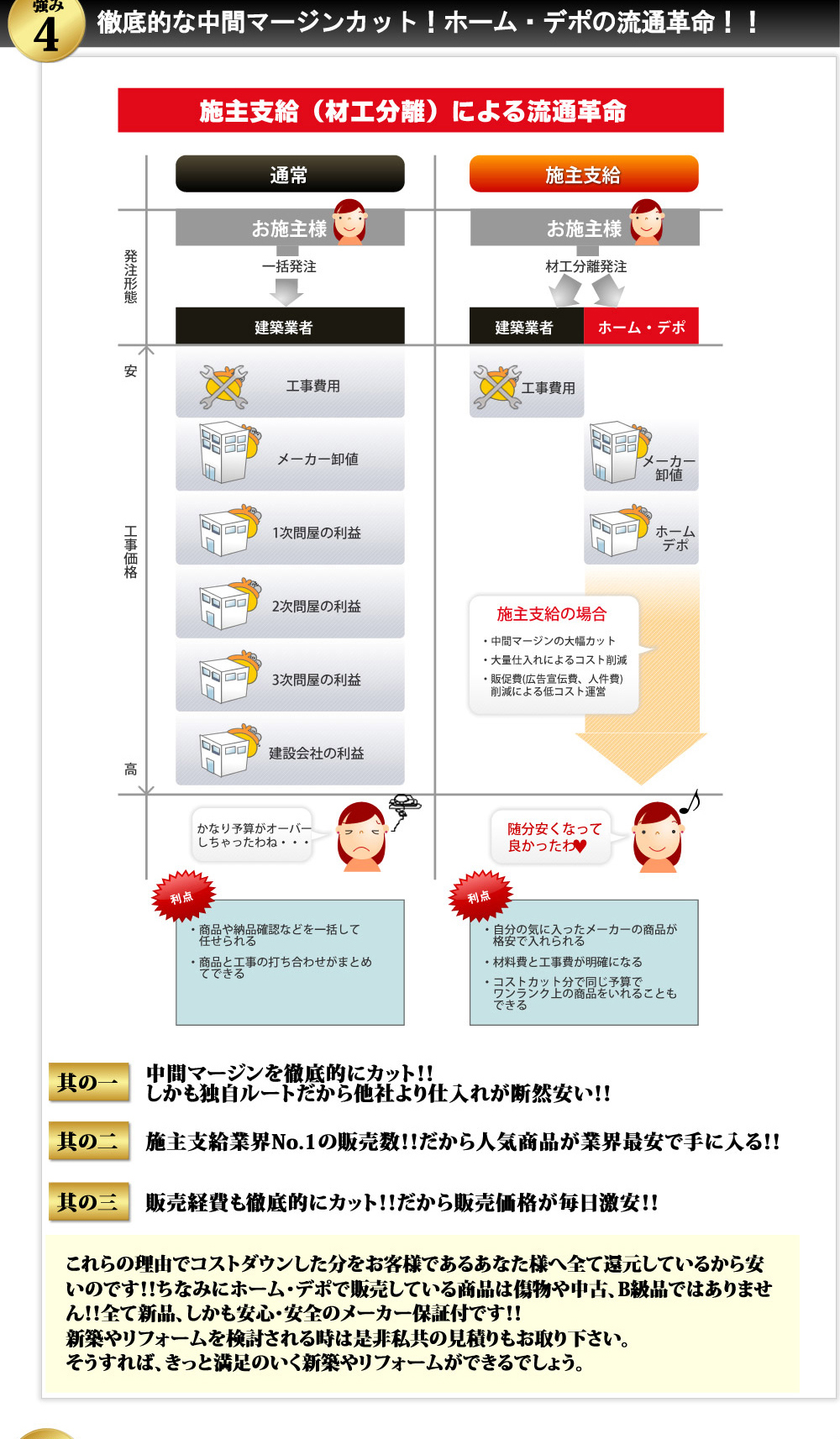 ホーム・デポの強み！