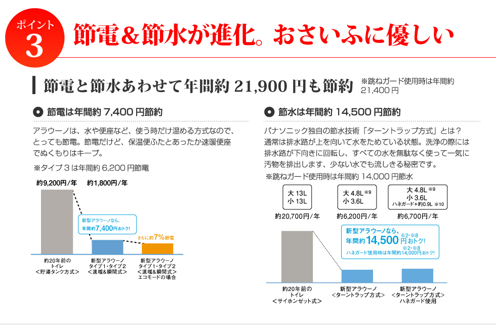 LP画像