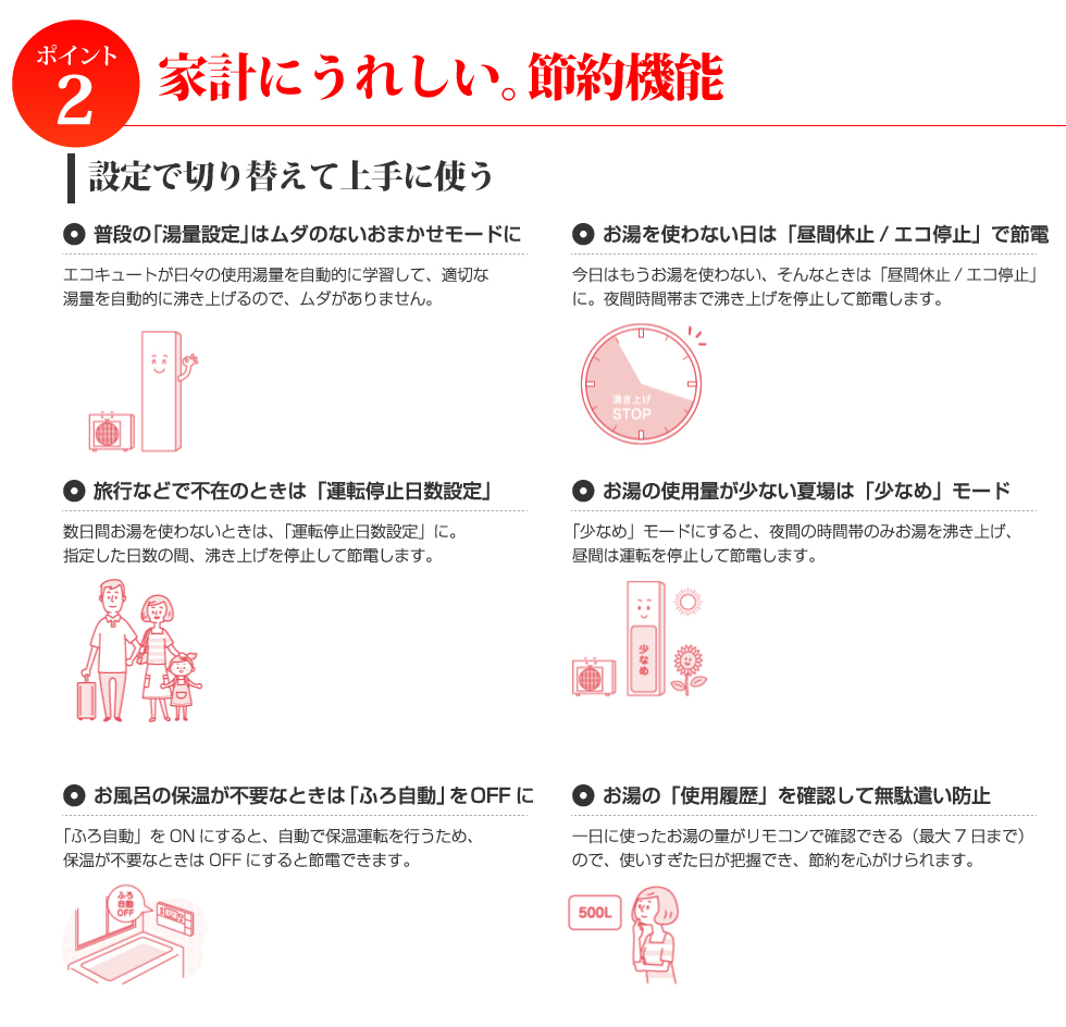 LP画像