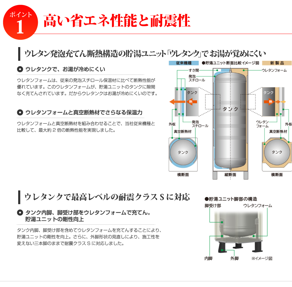 LP画像