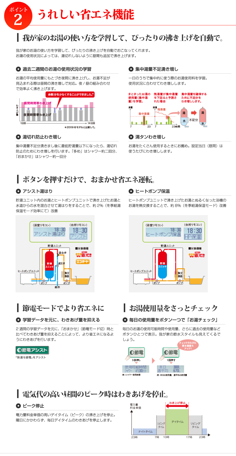 LP画像