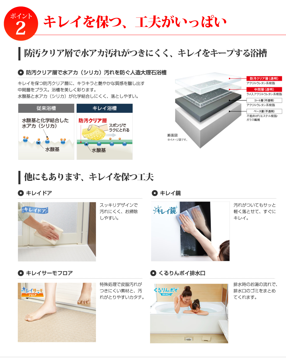 LP画像