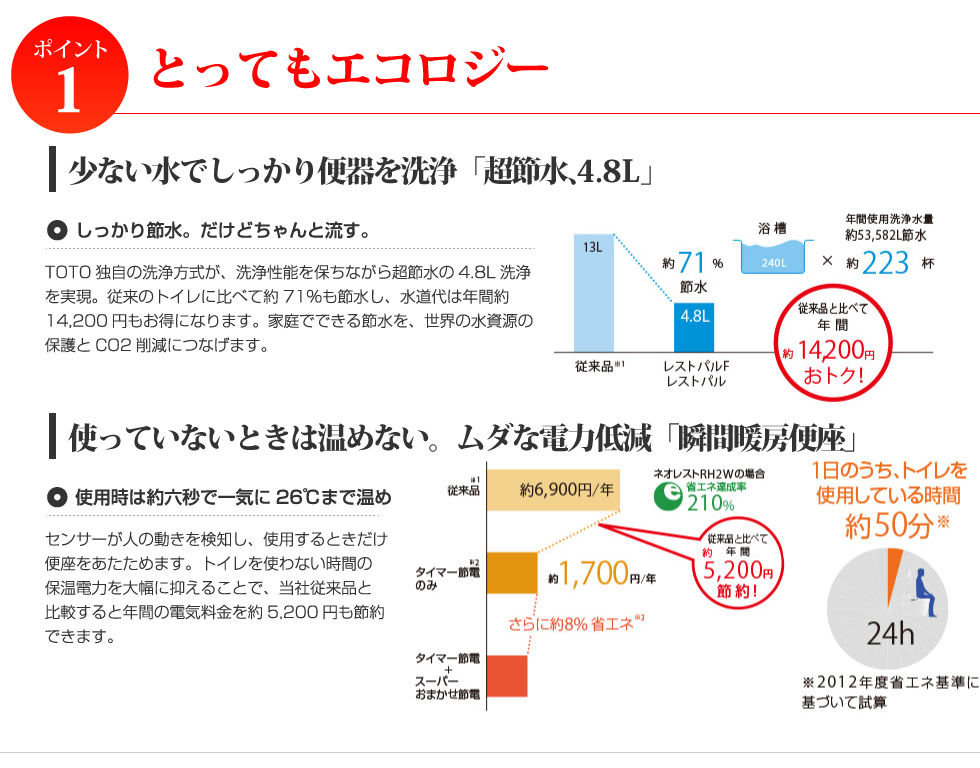 LP画像