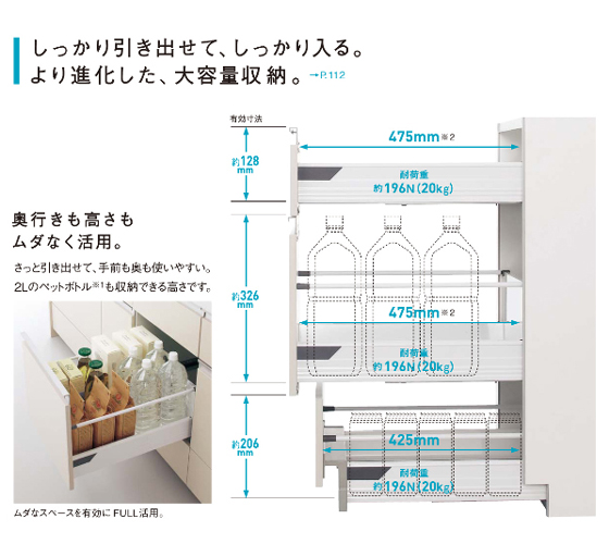 パナソニック　システムキッチン