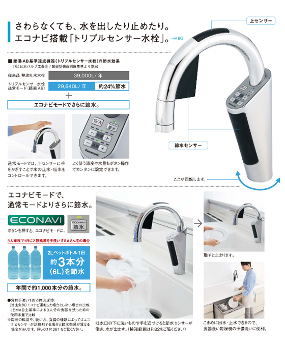 パナソニック　システムキッチン